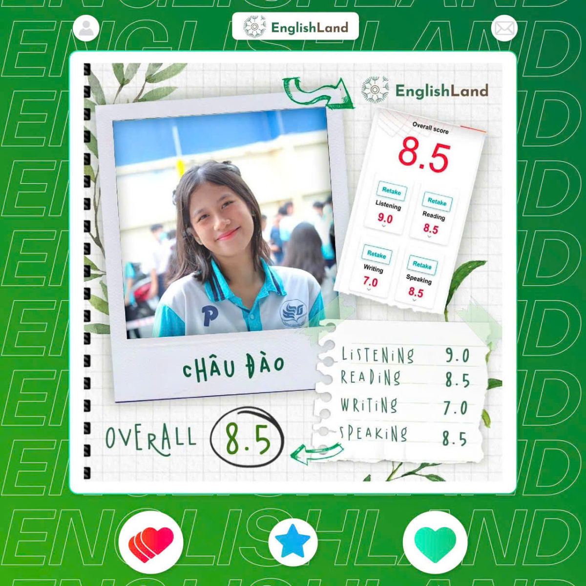 KẾT QUẢ HỌC VIÊN