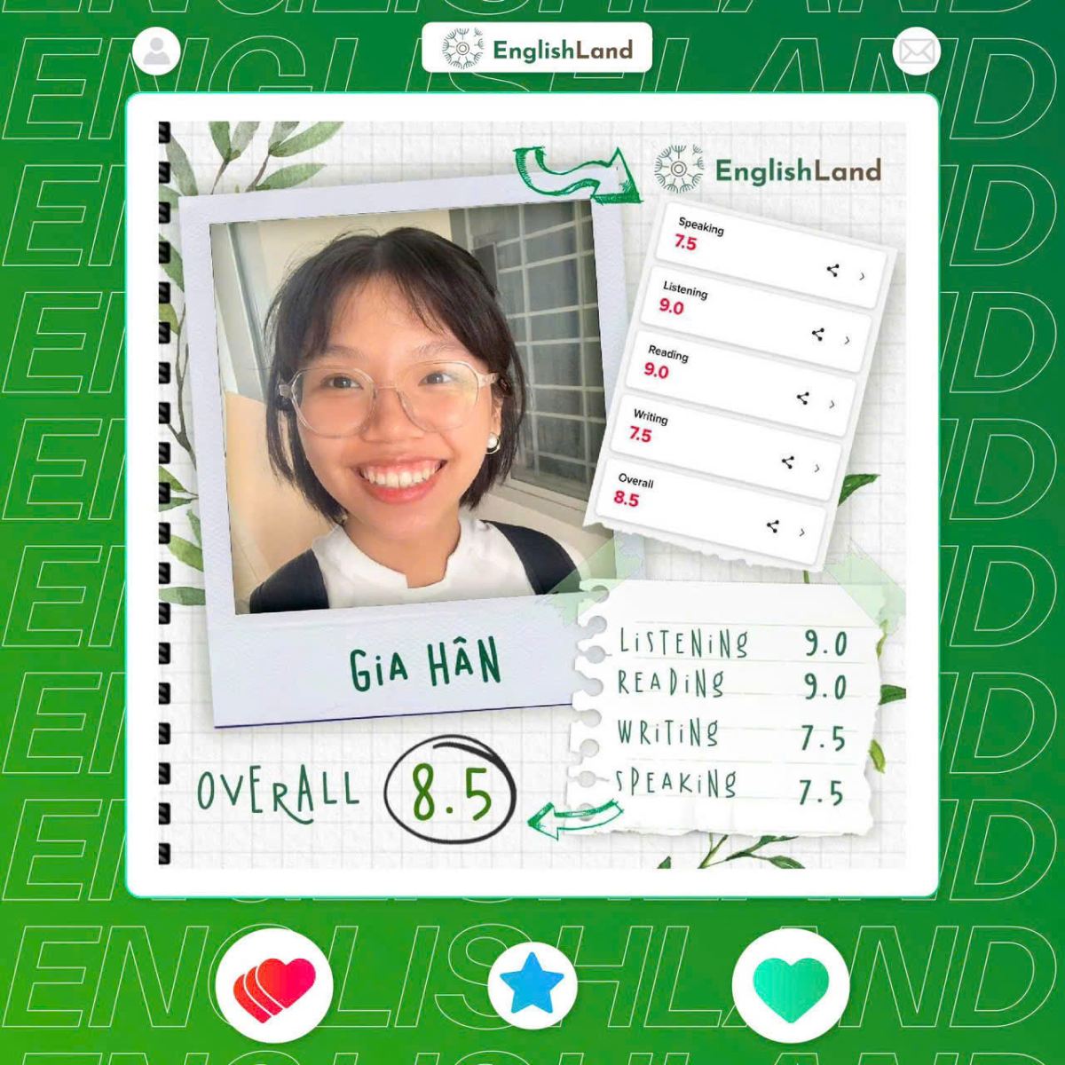 KẾT QUẢ HỌC VIÊN