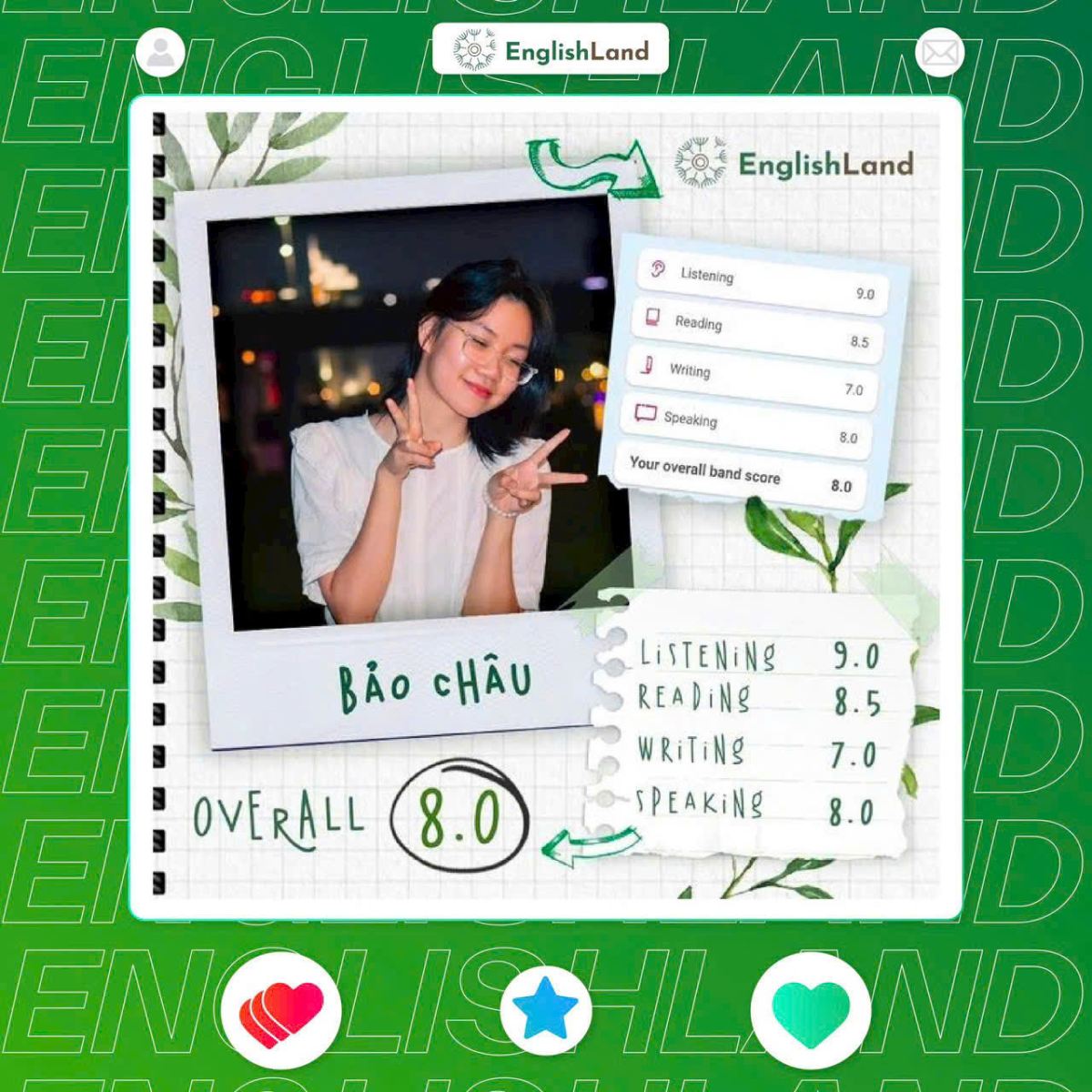 KẾT QUẢ HỌC VIÊN