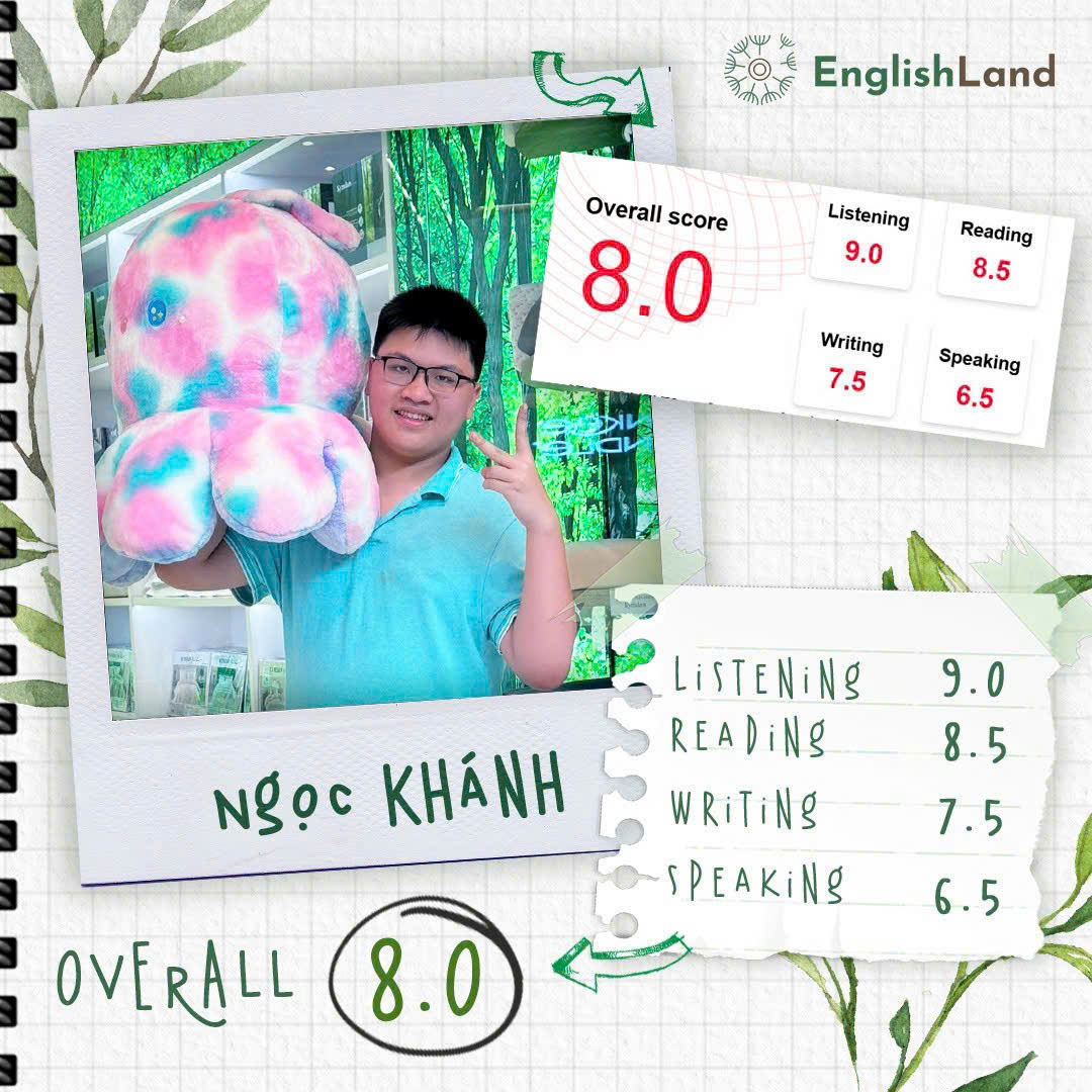 KẾT QUẢ HỌC VIÊN