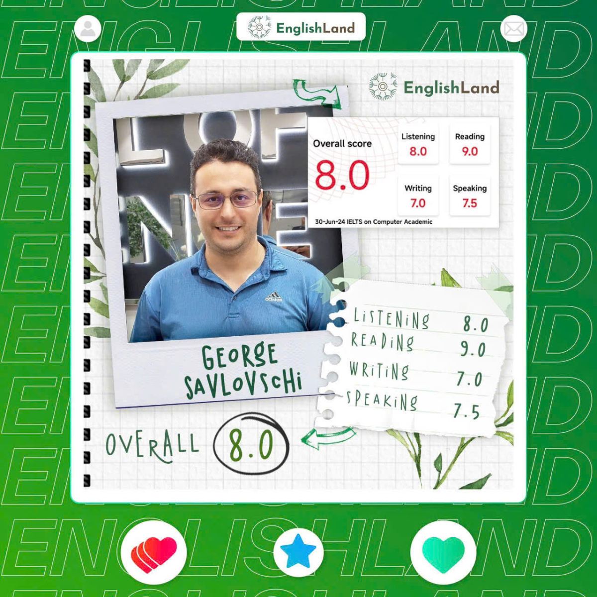 KẾT QUẢ HỌC VIÊN