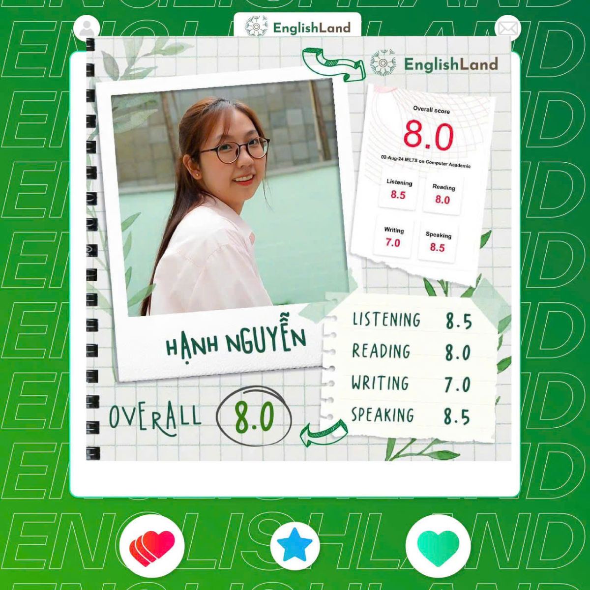 KẾT QUẢ HỌC VIÊN