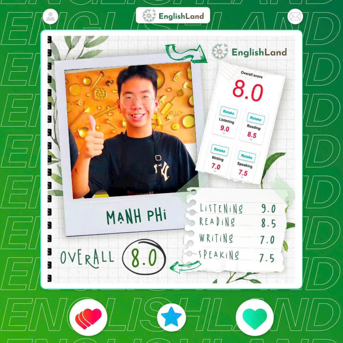 KẾT QUẢ HỌC VIÊN